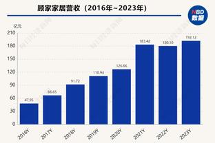 raybet首页截图3